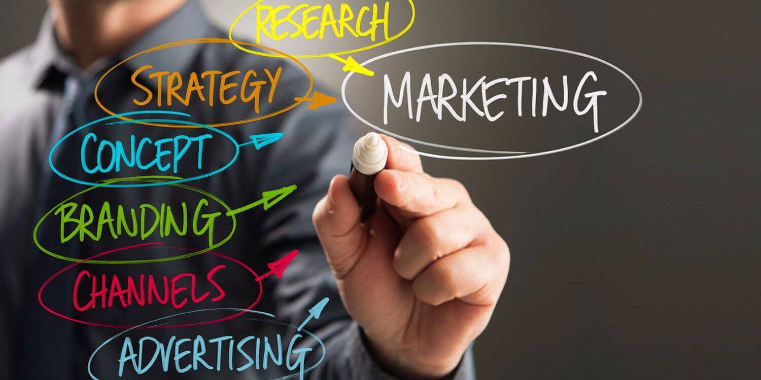 Marketing structure on white board