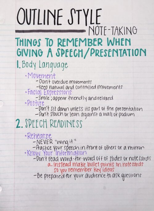 Note taking: Outline Style Example.