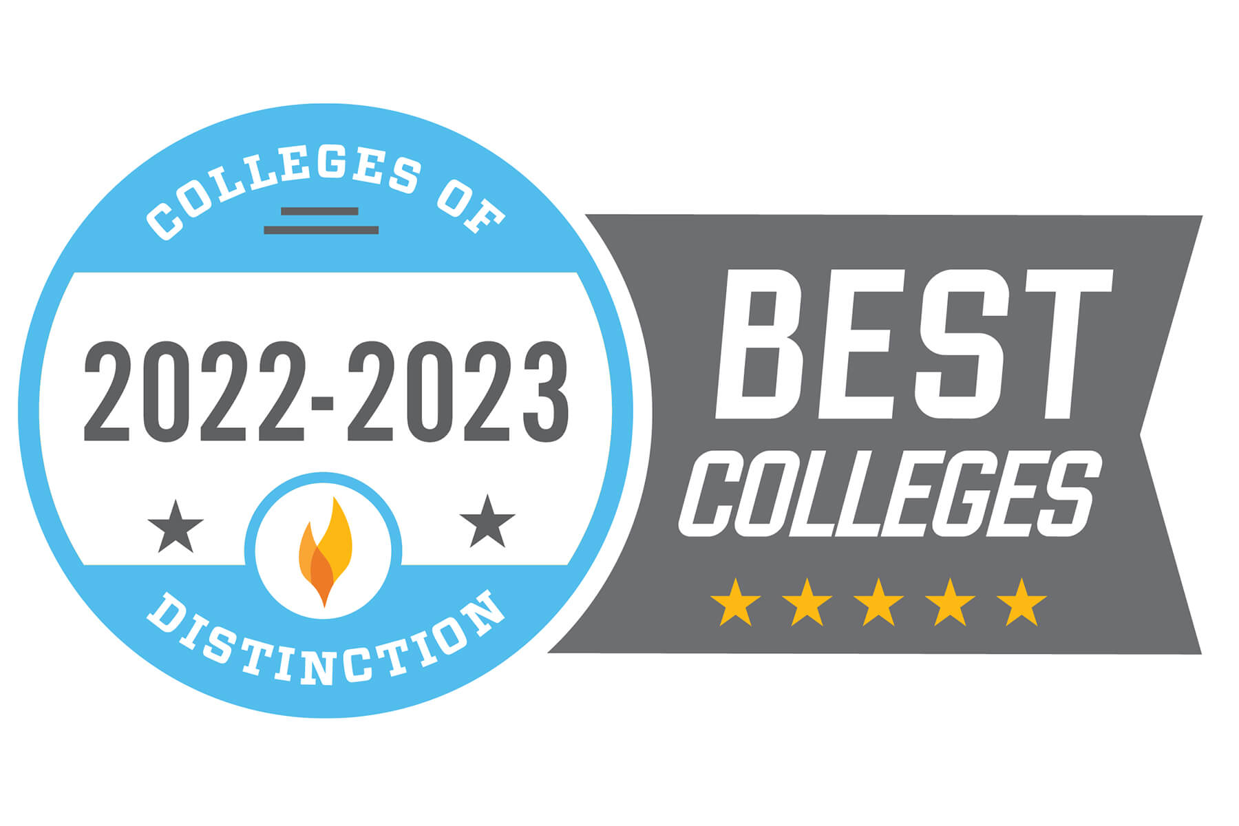 Colleges of Distinction logo