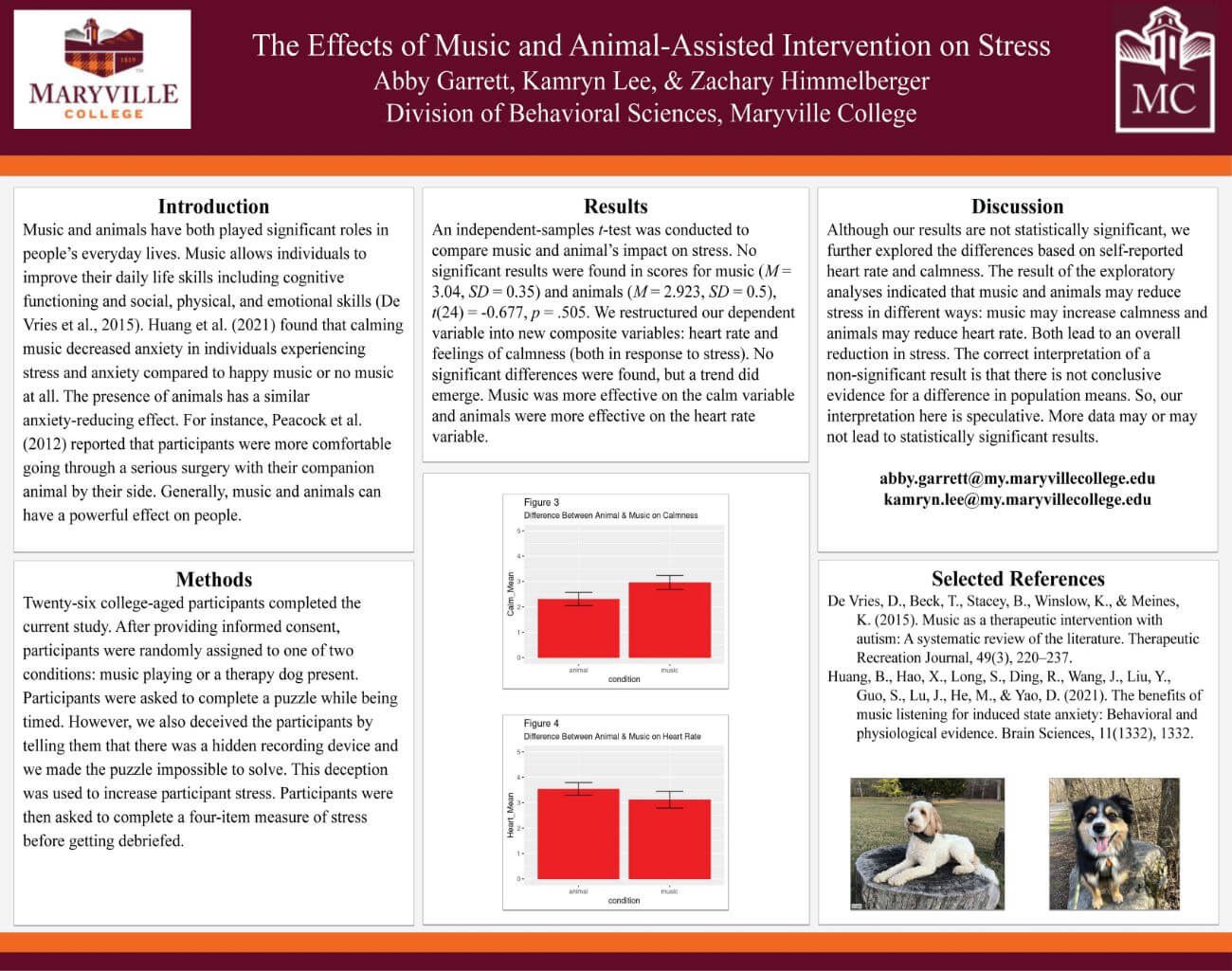 Posterboard for MC student's Abby Garrett's presentation to the Southeastern Psychological Association annual conference