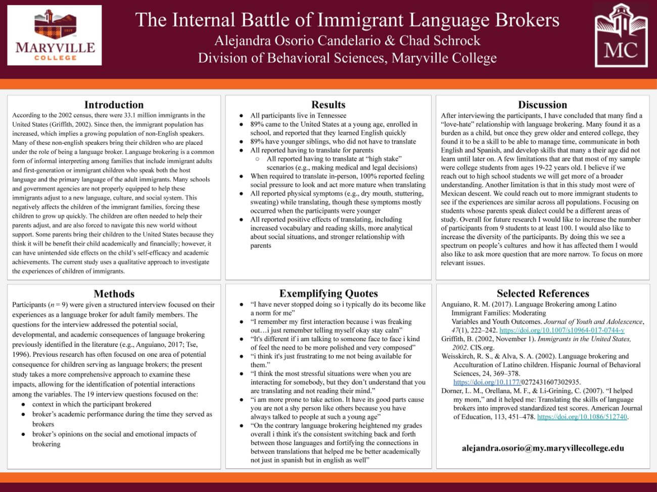 Posterboard for MC student's Allie Osorio Candelario's presentation to the Southeastern Psychological Association annual conference