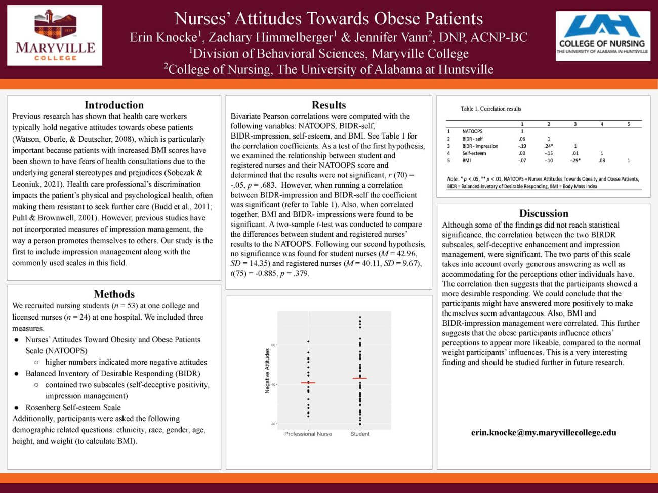 Posterboard for MC student's Erin Knocke's presentation to the Southeastern Psychological Association annual conference