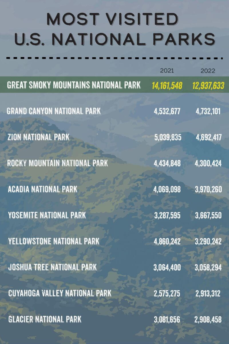 Photo of a poster designed by Lauren Adams, MC senior