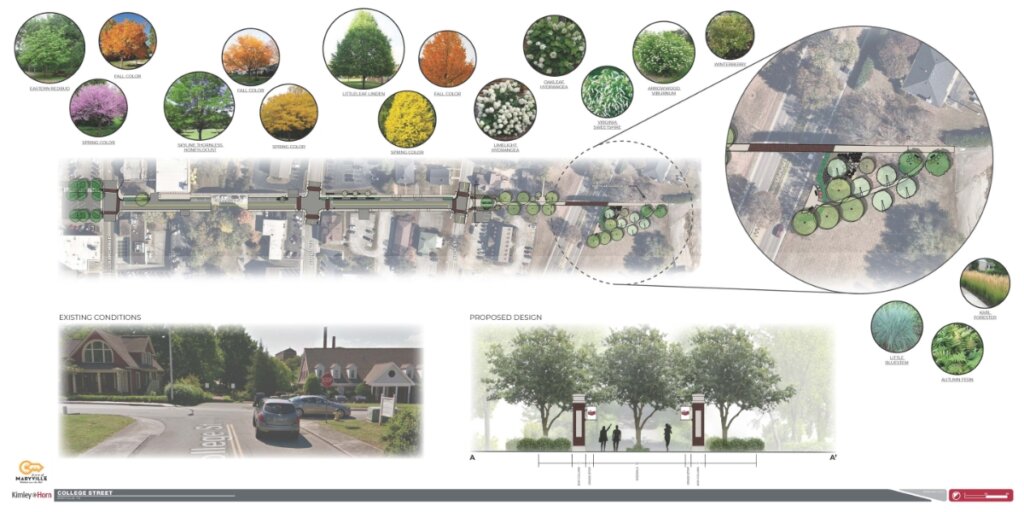 An artist's rendering of the Maryville College Street Corridor project